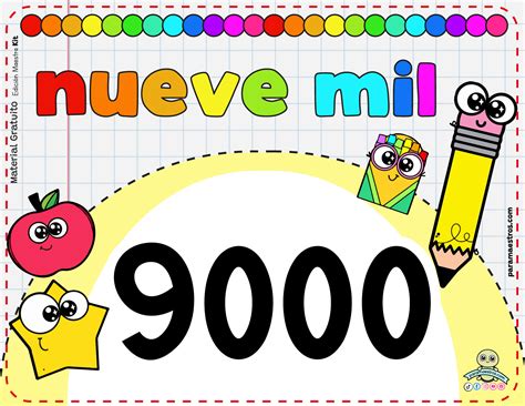 Numeros En Español 1 1000 🌟Números Del 700 Al 1000 En Letras En