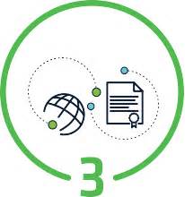 DirectVerify : Online Certificate verification System