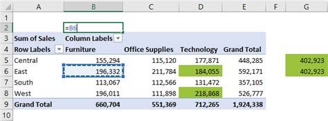 Image result for Getpivotdata Syntax