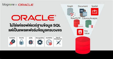 Oracle DatabaseとMySQLは「何」が違うのか 「アーキテクチャの違い」を理解する：実践 OSSデータベース移行プロジェクト（2 ...