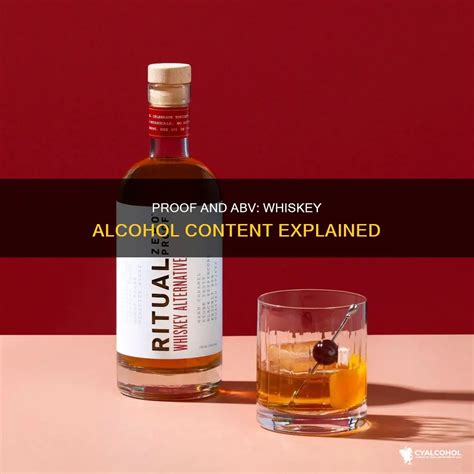 Proof And Abv: Whiskey Alcohol Content Explained | CyAlcohol