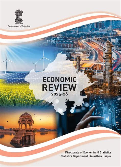 राजस्थान बजट 2026–27 मुख्य बिंदु - Connect Civils