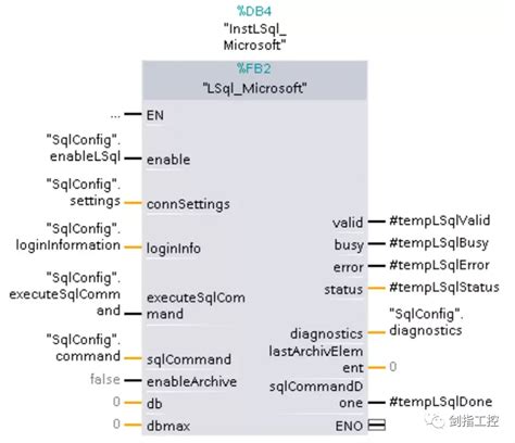 ClearSCADA SQL 的图像结果