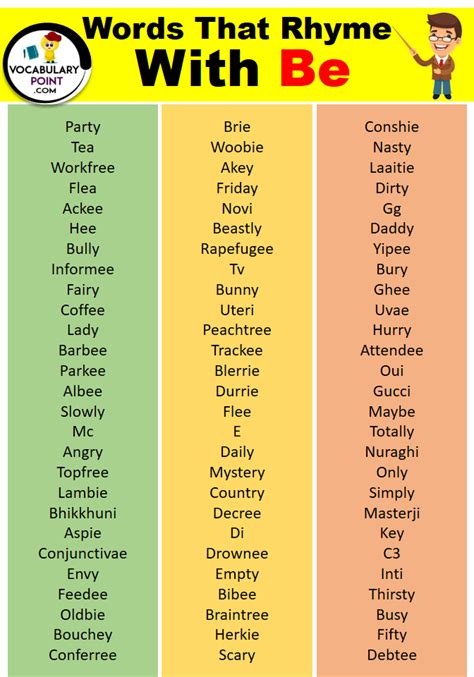 Words That Rhyme with Be - Vocabulary Point