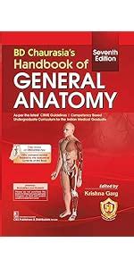 BD Chaurasia's Human Anatomy 10th Ed Vol 3 & 4