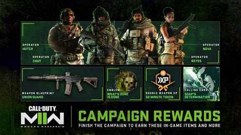 Call of Duty: Modern Warfare II Progression — Everything to Unlock Before Season 01 — content ... - call of duty modern warfare 2