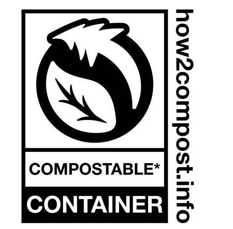 Image result for How2Recycle