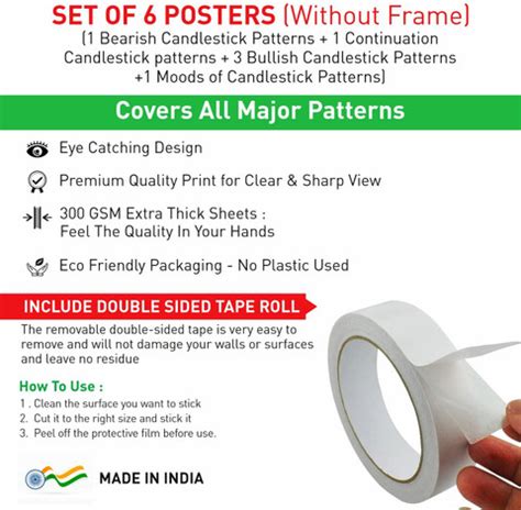 Bearish and Bullish Candle Stick Charts Patterns and Stock Market ...