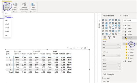 Solved: Unable to sort matrix - Microsoft Fabric Community
