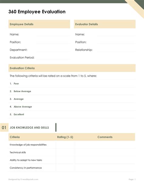 Image result for Check Form
