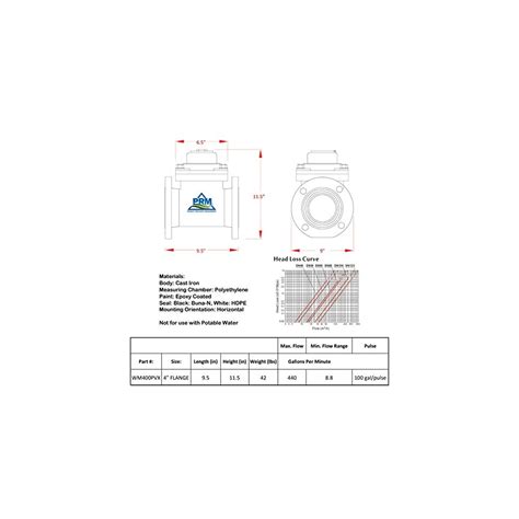 PRM Woltmann Helix Style 4 Inch Flanged Totalizing India | Ubuy
