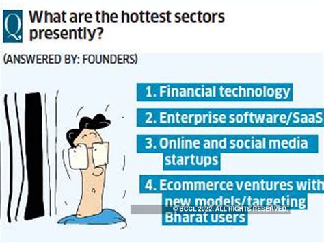 The Startup Barometer: Chinese money, funding for select companies mark ...