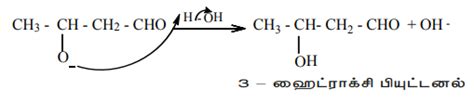 ஆல்டிஹைடுகள் மற்றும் கீட்டோன்களின் வேதிப் பண்புகள் | Chemical ...