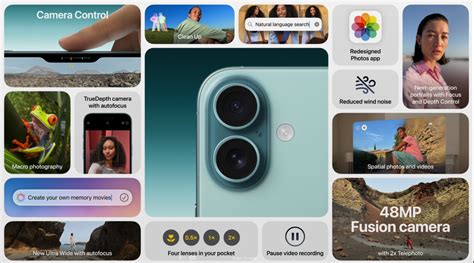 Apple iPhone 16 Event: Everything Announced
