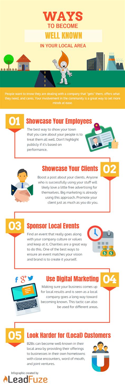 Local Marketer 的图像结果