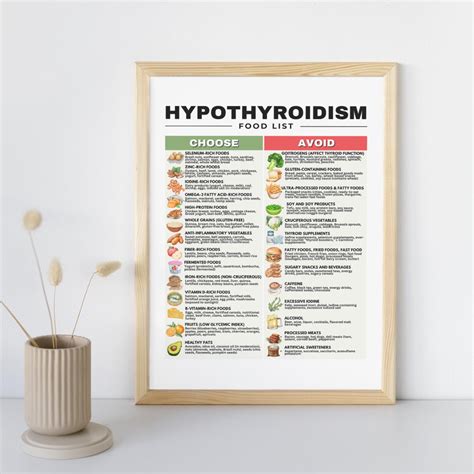 Hypothyroidism grocery list for hypothyroidism diet meal plan weight ...