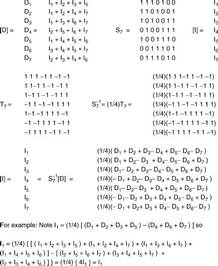 Matrix Algebra 的图像结果