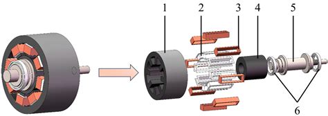 Structural Design and Electromagnetic Performance Analysis of Octupole ...