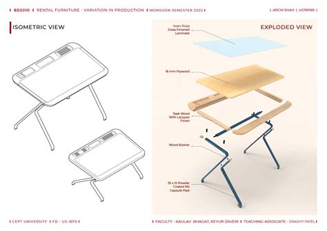 CAYZEE Sr. & Jr. | CEPT - Portfolio