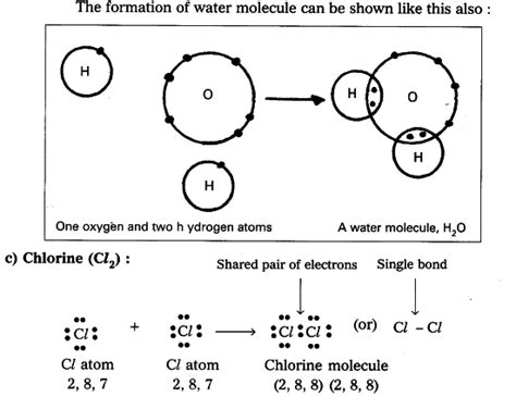 Draw simple diagrams to show how electrons are arranged in the ...