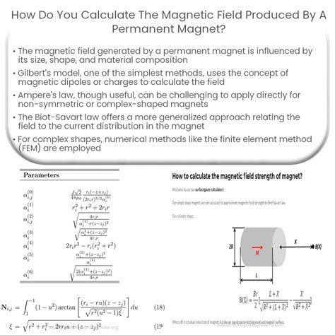 How do you calculate the magnetic field produced by a permanent magnet?