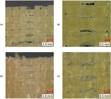 The Effect of Adhesive Quantity on Adhesion Quality and Mechanical ...