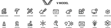 Image result for V Model Pattern Program Shortcut