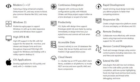 Image result for Window Software Development