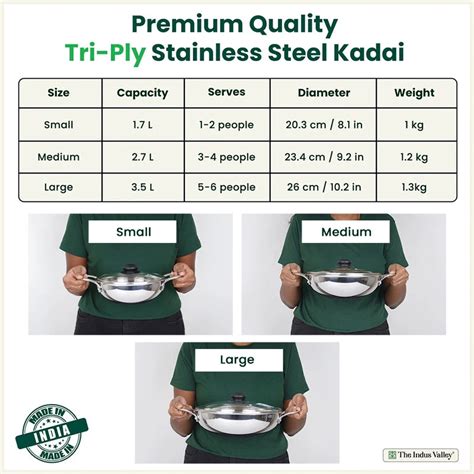 Buy Best Triply Stainless Steel kadai / kadhai with Glass lid Online ...
