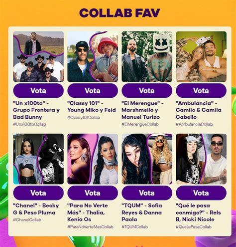 Kids Choice Awards México 2023: Lista completa de pre nominados por ...