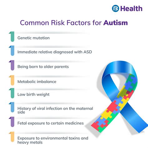 World Autism Awareness Day: 5 Things to Know About Autism