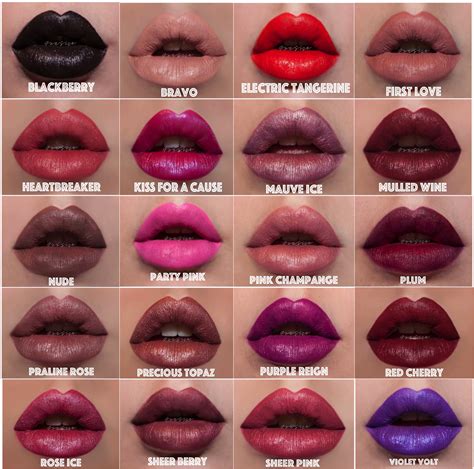 Image result for Lip Color Tutorial
