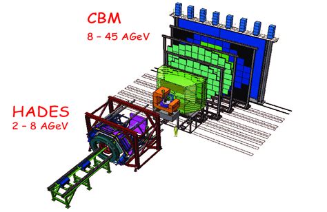 Image result for CBM Color Bandwidth Meter