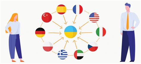 Перевод на чешский язык в Харькове | Перевод документов с чешского ...