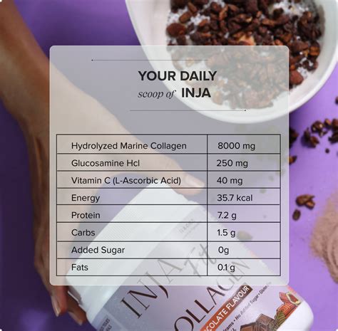 INJA Fit Collagen Chocolate Flavour - Enhance Your Wellness – INJA Wellness