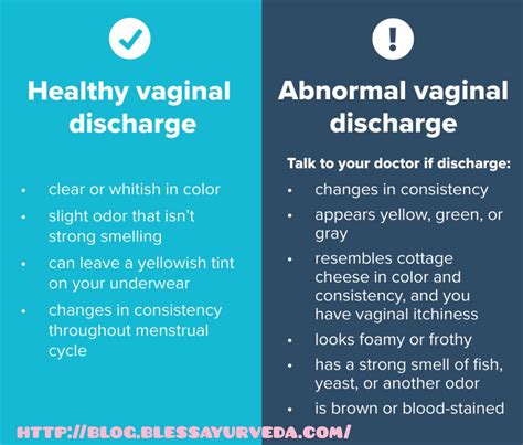 7 different vaginal smells and why they happen? – Bless Ayurveda