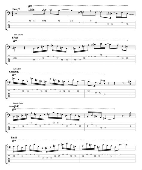 Image result for Basic 6 String Song