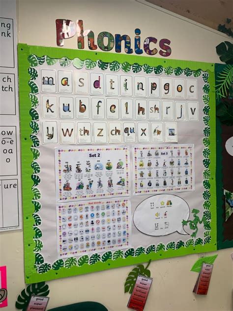 Image result for RWI Phonics Lessons Week 1 Reception Class