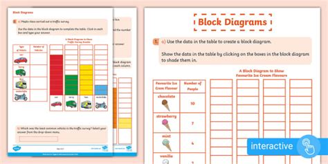 👉 Digital PDF Supports White Rose Maths Y2 Block Diagrams