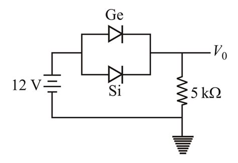 Ge and Si diodes conduct at 0.3V and 0.7V respectively. In the ...