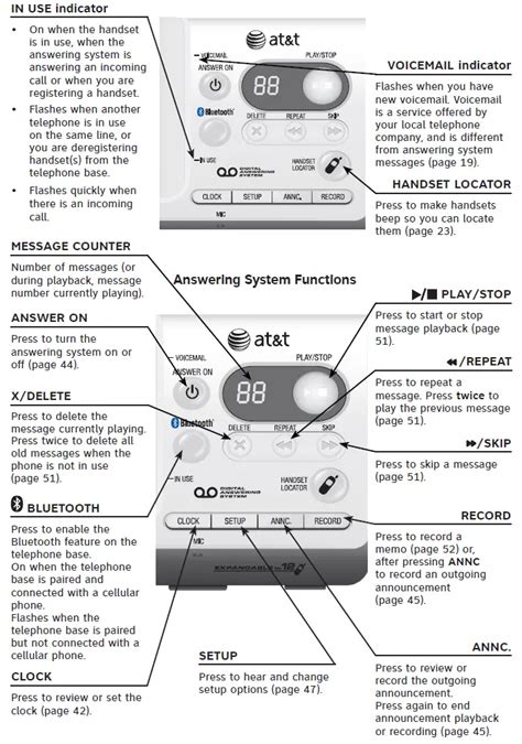 Image result for AT&T Device Help Tutorials