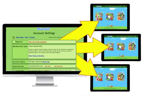 Image result for Starfall Math Tree