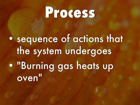 Image result for Understanding Technology