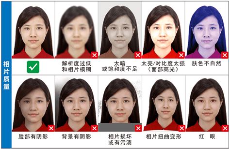 山东省普通高中学业水平合格考试照片要求 - 中高考证件照尺寸