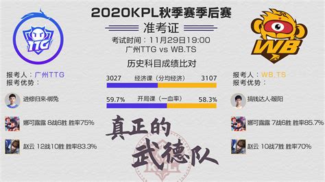 KPL季后赛特别版准考证，广州TTG vs WB.TS同场竞技-王者荣耀官方网站-腾讯游戏
