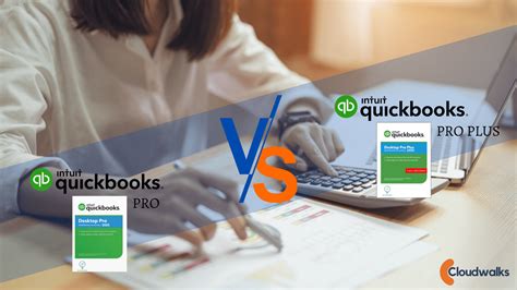 Image result for QuickBooks Pro