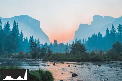 Image result for Video Camera Basics Graph