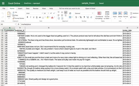 Creating Excel Files Unit Test Python 的图像结果
