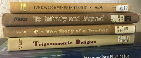 Image result for Sinc Function Exponential Form