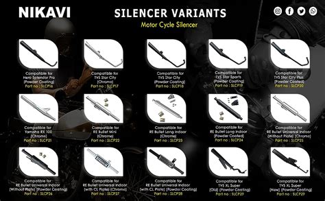NIKAVI SLCP30 Silencer Compatible for TVS XL Super (New) (Powder ...
